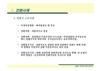 [재무] 전환사채 시장과 제도 및 가격평가방안-4