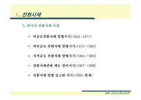 [재무] 전환사채 시장과 제도 및 가격평가방안-6