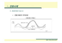 [재무] 전환사채 시장과 제도 및 가격평가방안-9