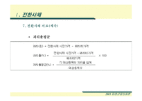 [재무] 전환사채 시장과 제도 및 가격평가방안-11