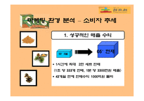 [마케팅] 황토과학 - 참토원 분석-7