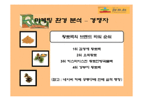 [마케팅] 황토과학 - 참토원 분석-9