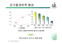 [마케팅] 처음처럼 성공요인 완벽 분석-5