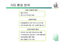 [마케팅] 처음처럼 성공요인 완벽 분석-6