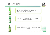 [마케팅] 처음처럼 성공요인 완벽 분석-8