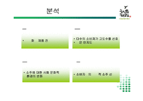 [마케팅] 처음처럼 성공요인 완벽 분석-9