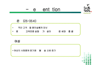 [마케팅] 처음처럼 성공요인 완벽 분석-13
