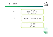 [마케팅] 처음처럼 성공요인 완벽 분석-15
