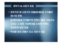 [투자론] 장부가 vs 시장가 효과-4