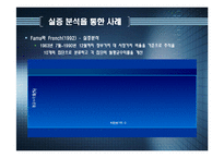 [투자론] 장부가 vs 시장가 효과-6