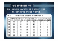 [투자론] 장부가 vs 시장가 효과-7
