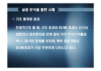 [투자론] 장부가 vs 시장가 효과-11