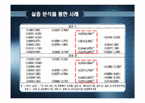 [투자론] 장부가 vs 시장가 효과-14