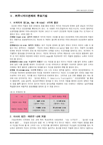 [경영학] 커뮤니케이션과 인간관계-11