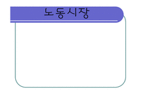 [경제학] 노동시장-1