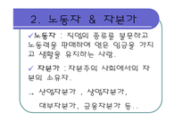 [경제학] 노동시장-3