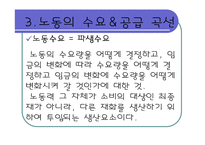 [경제학] 노동시장-4