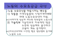 [경제학] 노동시장-7