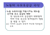 [경제학] 노동시장-8