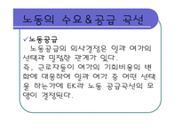 [경제학] 노동시장-10