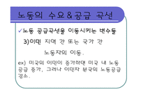[경제학] 노동시장-13