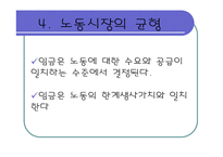 [경제학] 노동시장-15