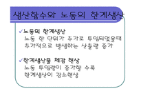 [경제학] 노동시장-19