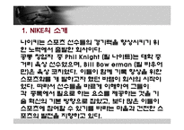 [스포츠마케팅] 나이키(NIKE)의 성공 마케팅-4