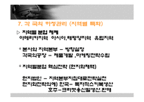 [스포츠마케팅] 나이키(NIKE)의 성공 마케팅-11
