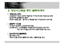 [스포츠마케팅] 나이키(NIKE)의 성공 마케팅-13