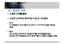 [스포츠마케팅] 나이키(NIKE)의 성공 마케팅-20