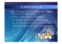 [기업경영] 담배인삼공사 KT&G의 민영화 과정 분석-17