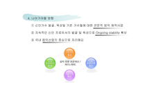 [스타마케팅] 박진영 기획사 JYP Entertaniment 분석-13