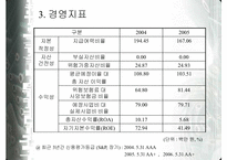 [보험마케팅] AIG 생명보험사 연구-5