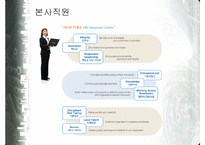 [보험마케팅] AIG 생명보험사 연구-16