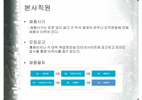 [보험마케팅] AIG 생명보험사 연구-17