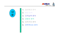 [마케팅] 주식회사 옥션 기업 연구-2