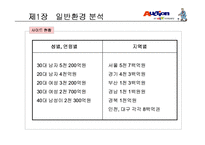 [마케팅] 주식회사 옥션 기업 연구-10