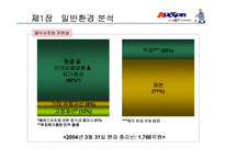 [마케팅] 주식회사 옥션 기업 연구-17