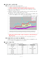 [경제학] 밀가루값 담합의 경제학적 분석-7