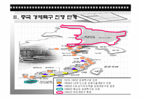 [경제발전론] 중국의 개혁, 개방정책(경제특구를 중심으로)-7