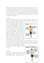 [보건학] 사상체질에 따른 건강관리방법-4
