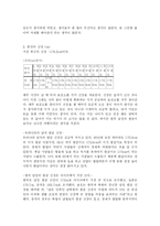 [ocu 건강과 생활] <ocu 건강과 생활>1~12주차까지 건강 조사-4