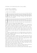 [ocu 건강과 생활] <ocu 건강과 생활>1~12주차까지 건강 조사-5