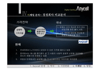 [마케팅분석] 07)애니콜브랜드의 성공요인 및 마케팅분석-7