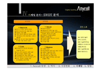 [마케팅분석] 07)애니콜브랜드의 성공요인 및 마케팅분석-11
