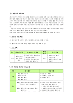 [보건교육] 흡연이 우리몸에 미치는 영향-3