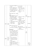 [보건교육] 흡연이 우리몸에 미치는 영향-8