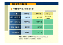 [경영학] INNO-BIZ 사업계획서(평가 개별기술)-7
