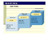 [경영학] INNO-BIZ 사업계획서(평가 개별기술)-9